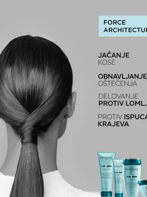 Kérastase Resistance Force Architect Kupka Za Kosu 250ml