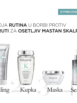 Kérastase Symbiose Mikro-Piling Za Osetljiv Skalp Sklon Peruti 200ml
