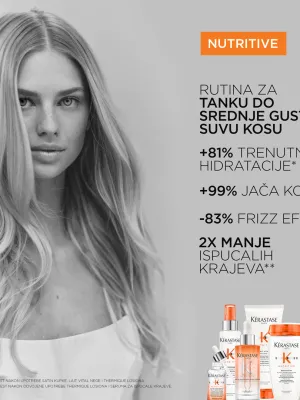Kérastase Nutritive Satin Kupka 250ml
