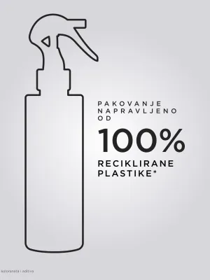 Kérastase Gloss Absolu Multi-Purpose Smoothing Spray for Frizz-Prone Hair, 190ml