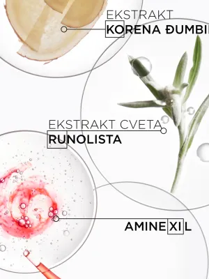 Kérastase Genesis Kupka Za Kosu 250ml