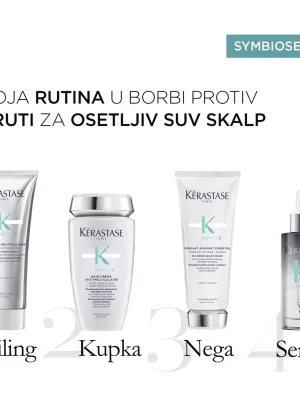 Kérastase Symbiose Mikro-Piling Za Osetljiv Skalp Sklon Peruti 200ml