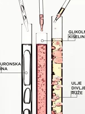 Gloss Absolu Hidrirajuća kupka za sjaj duge kose sklone kovrdžanju 250ml