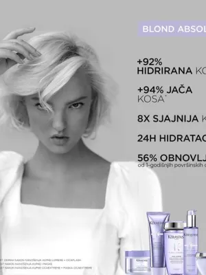 Kérastase Blond Absolu Kupka Lumiere 250ml