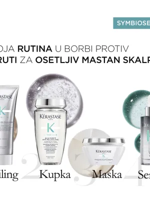 Kérastase Symbiose Mikro-Piling Za Osetljiv Skalp Sklon Peruti 200ml