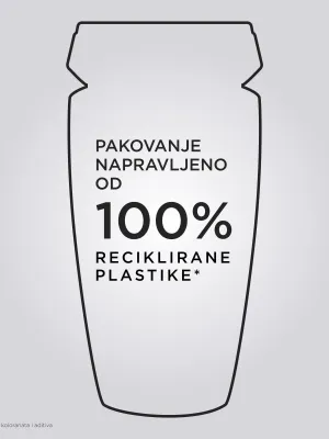 Gloss Absolu Hidrirajuća kupka za sjaj duge kose sklone kovrdžanju 250ml